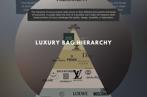 luxury #lux #highend #luxurylife #highendshopping #fyi #celebrities #... |  lana marks | TikTok